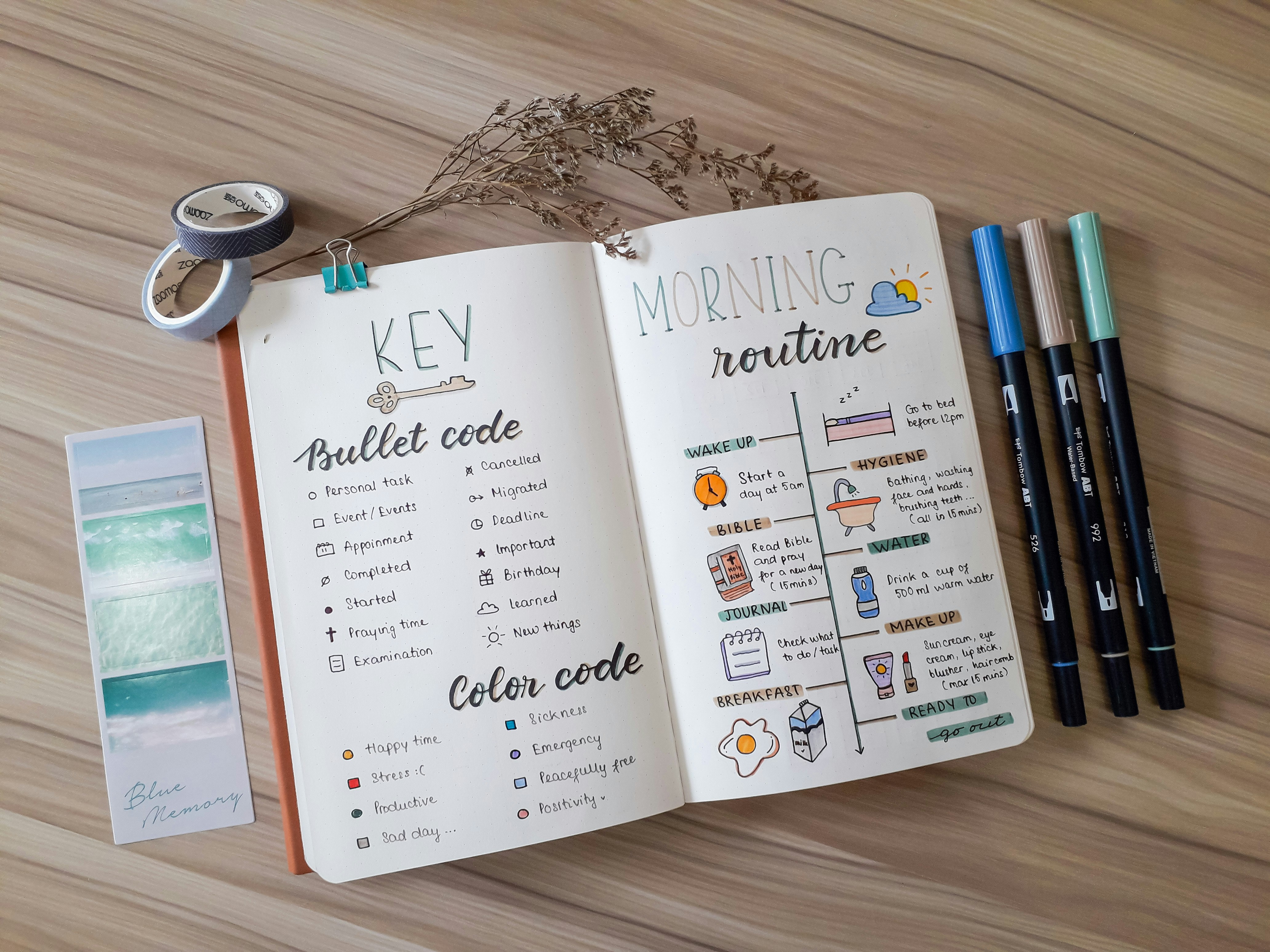 The Working Girl's Guide to Self Care
